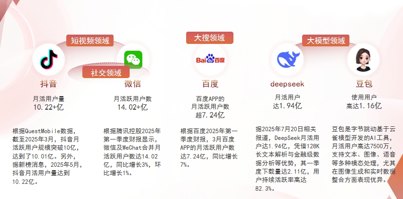 【衡水】中山GEO哪家好？为什么主动优化比被动收录更有效？