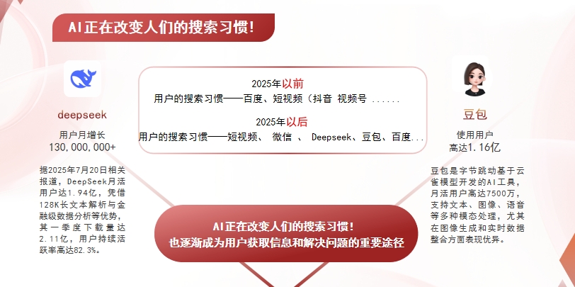 【衡水】中山GEO哪家好？AI搜索优化全解析